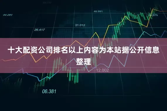 十大配资公司排名以上内容为本站据公开信息整理