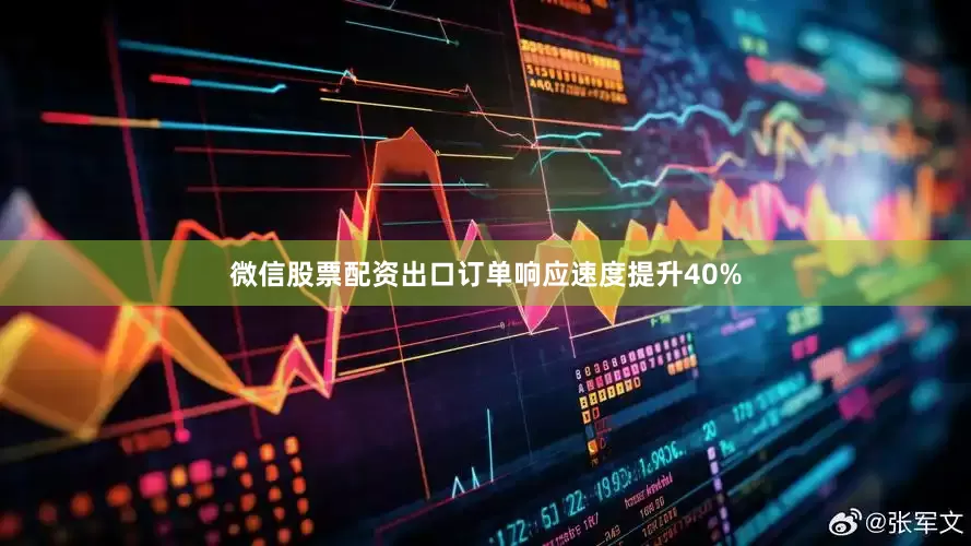 微信股票配资出口订单响应速度提升40%
